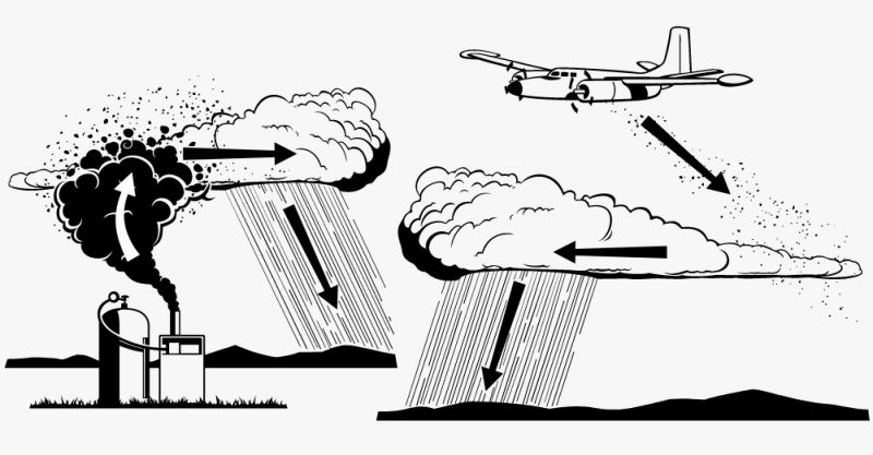 Dubai Cloud Seeding News in punjabi 