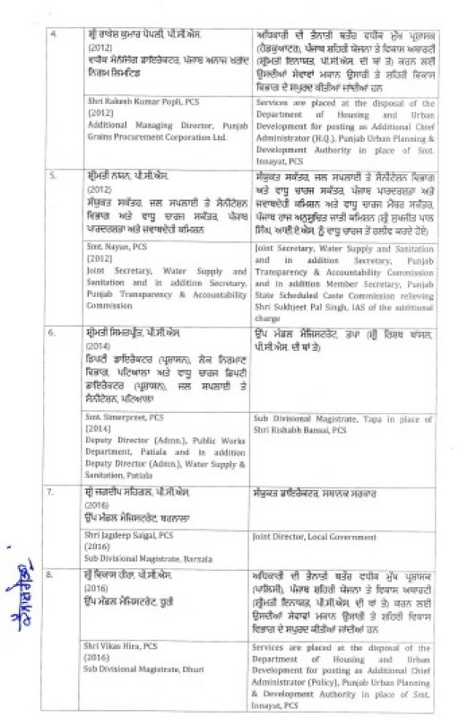 Punjab Government transfers 9 PCS and 3 IAS officers Punjab Government transfers 9 PCS and 3 IAS officers