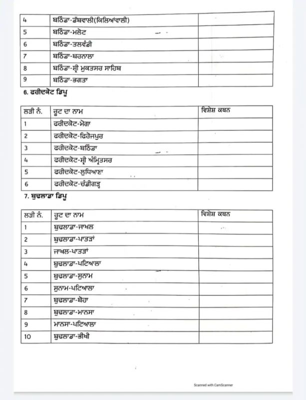 Notification Notification