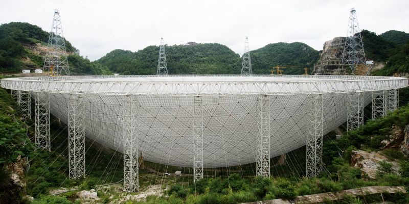 China's FAST Telescope