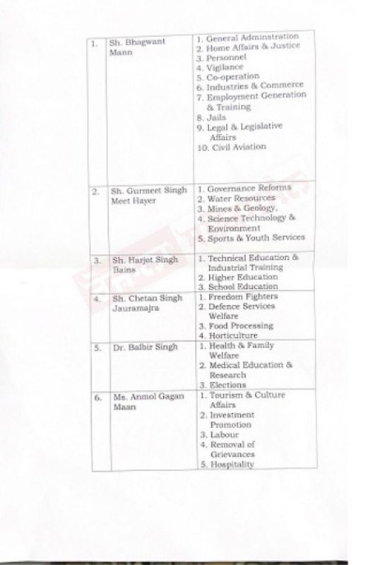 file photo file photo