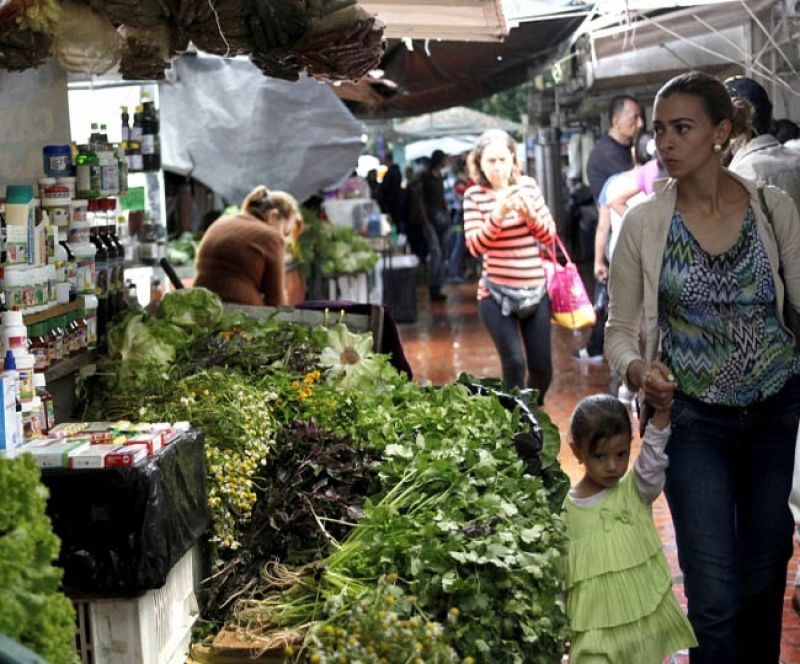 Market Market