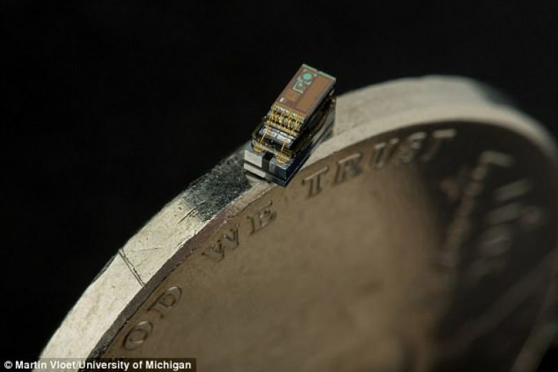 world smallest computer