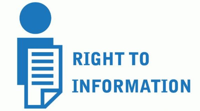 RTI RTI