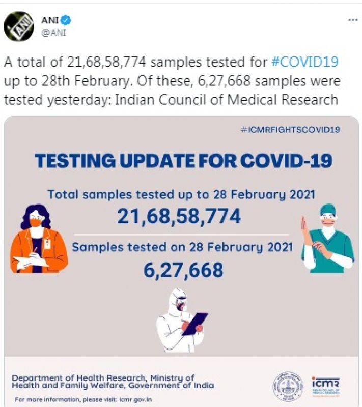 ICMR Report ICMR Report