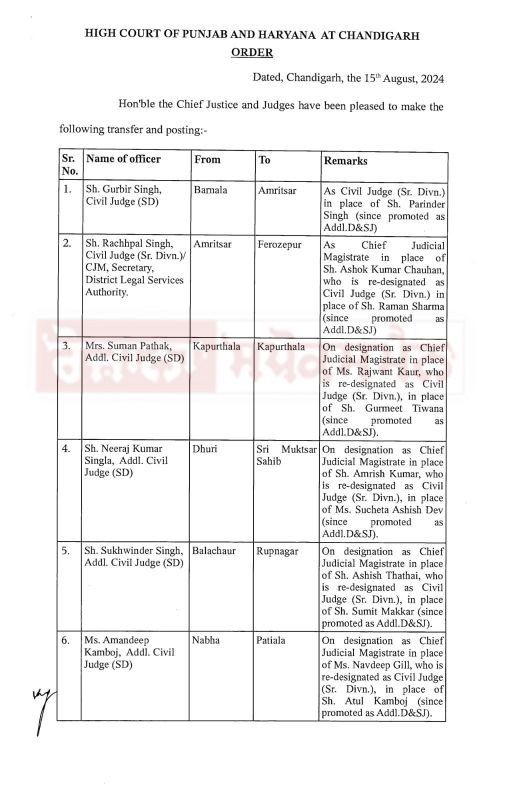 52 judges Transfers 52 judges Transfers