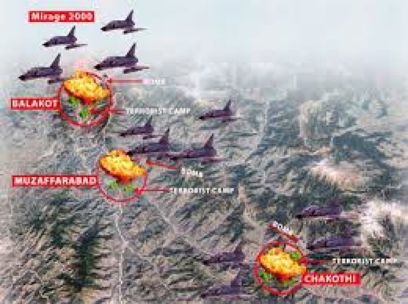 Balakot Strike