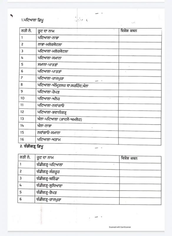 Notification Notification