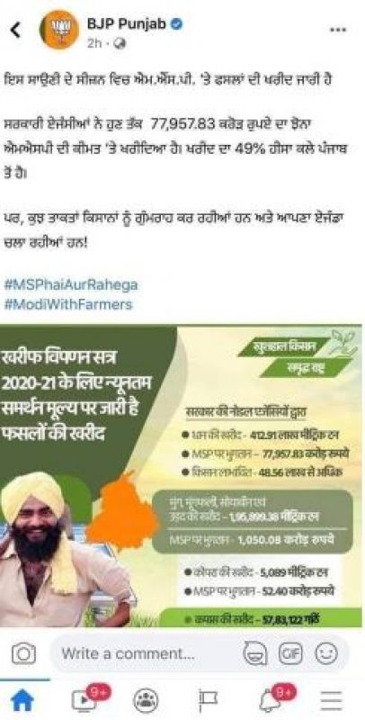 Farmers Protest