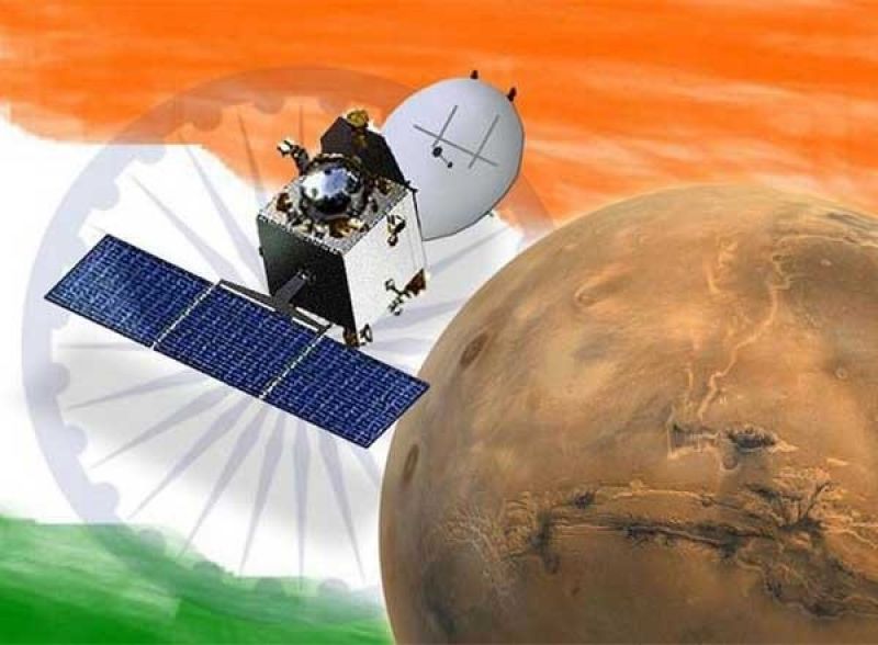 Mangalyaan Mangalyaan
