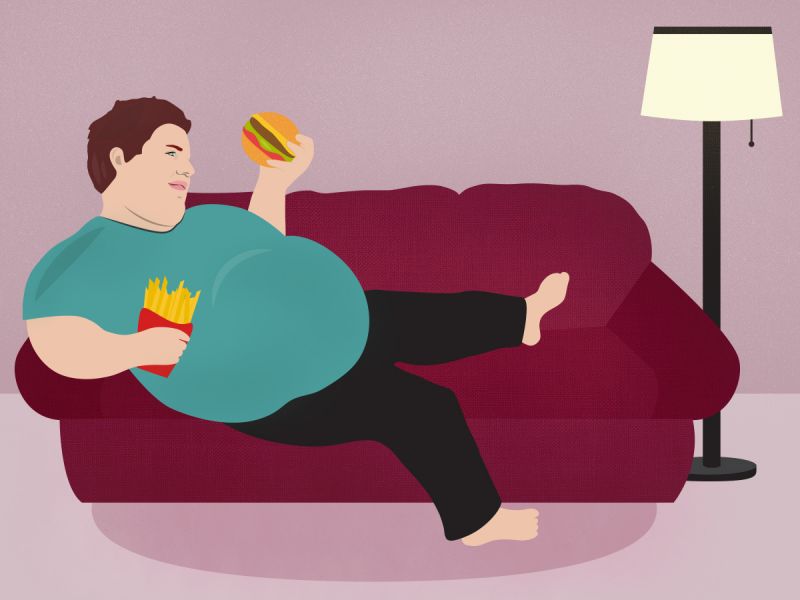 obesity obesity