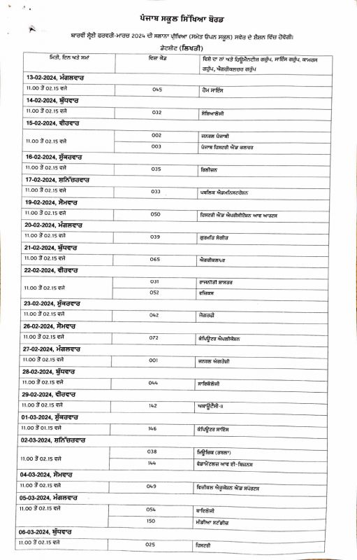 Datesheet Datesheet