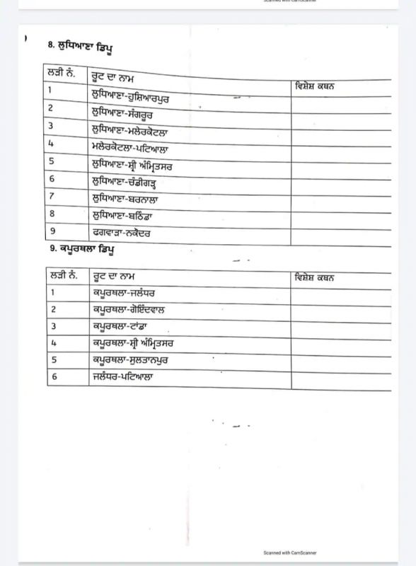 Notification Notification