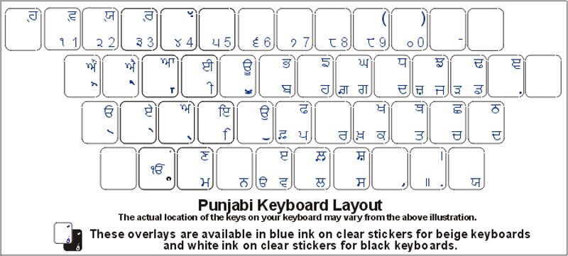  Punjabi Keyboard Fonts