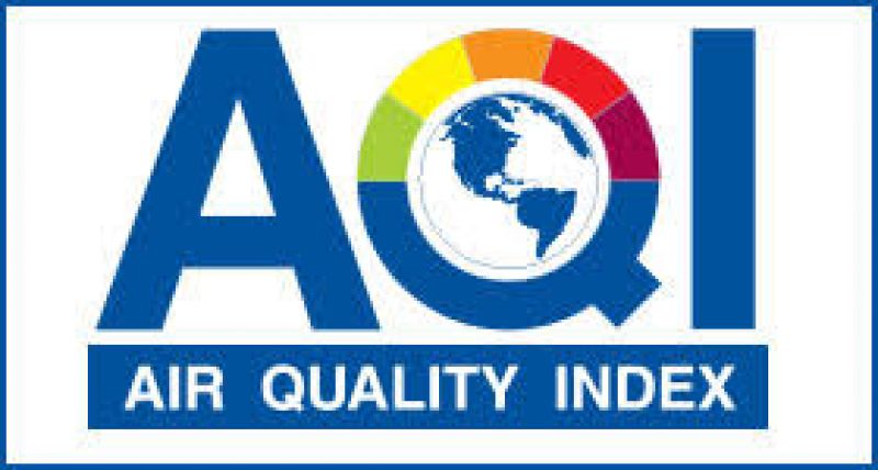 AQI