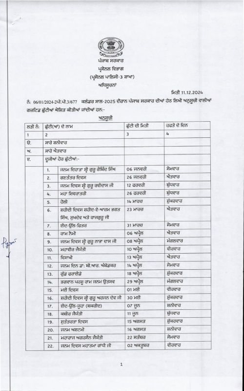 Punjab Govt Holidays List 2025 News Punjab Govt Holidays List 2025 News