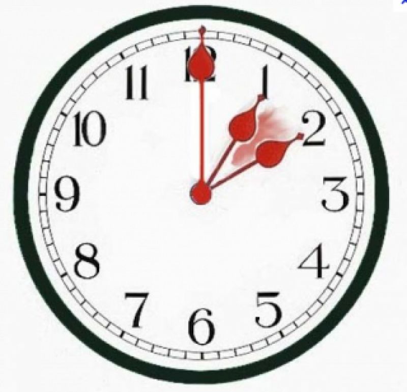 From tomorrow, New Zealand clocks will be one hour ahead