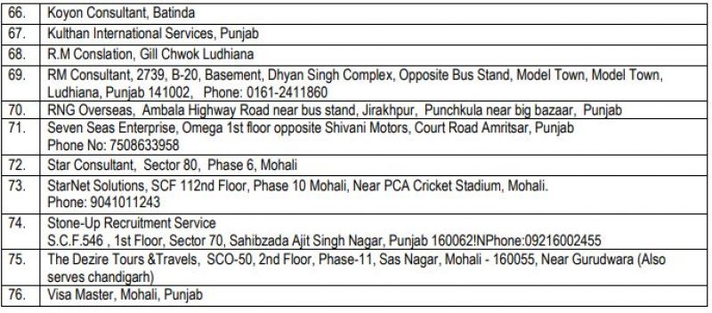 Fake travel agent Fake travel agent