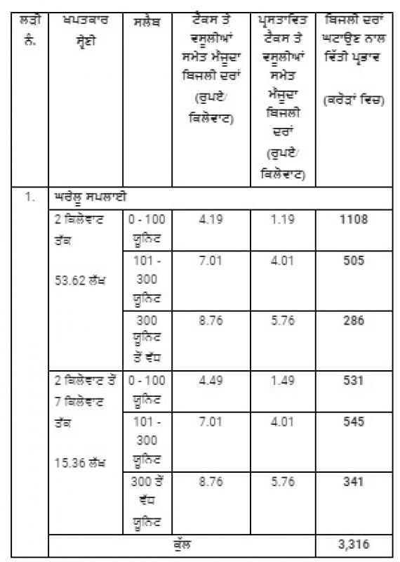 file photo file photo