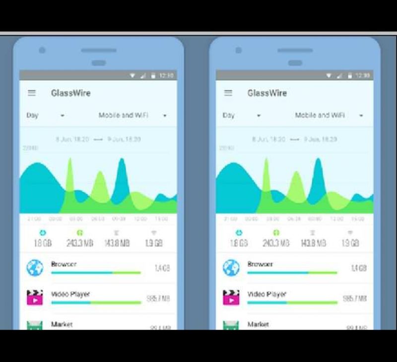Find out which app is your data stealing