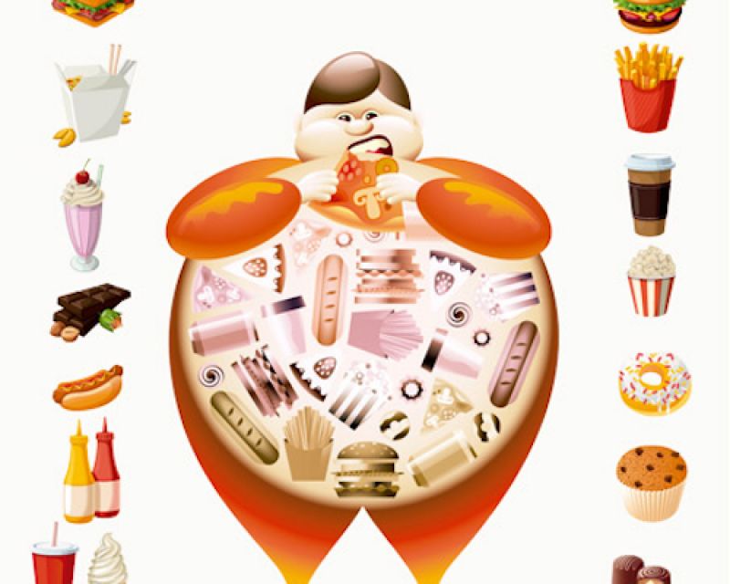 obesity is dangereous