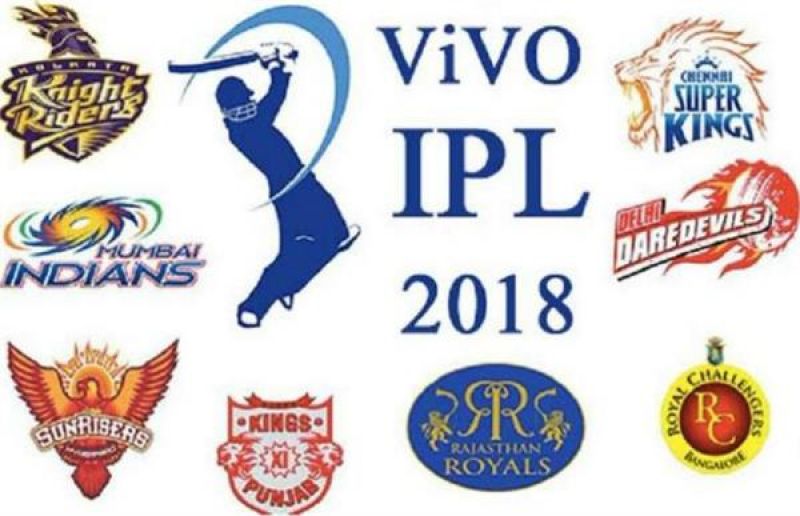 ipl