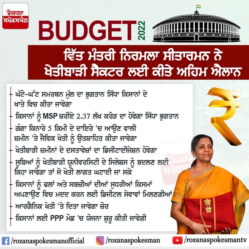 budget 