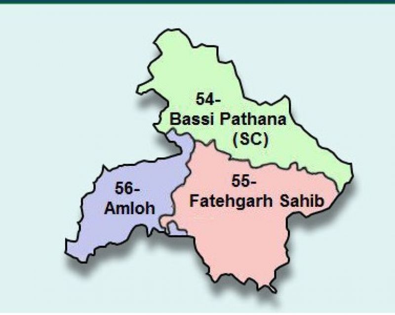 District Fatehgarh Sahib