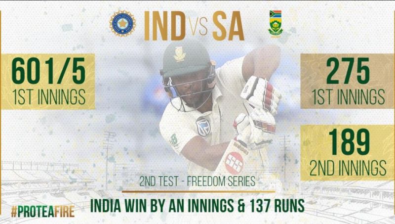 2nd test : India beat South Africa by an innings and 137 runs 2nd test : India beat South Africa by an innings and 137 runs