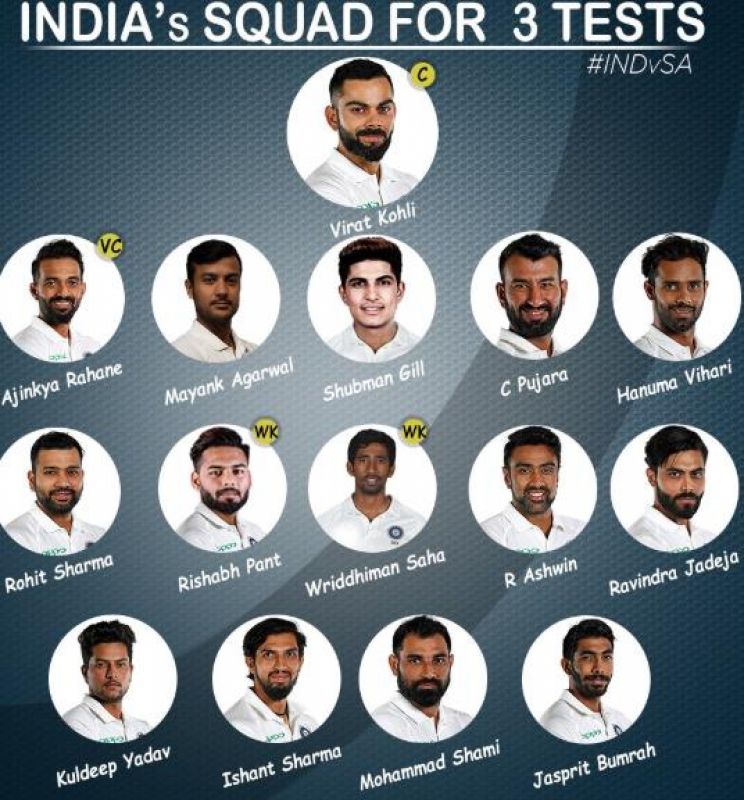 India Test Squad announced for South Africa Series 2019 India Test Squad announced for South Africa Series 2019