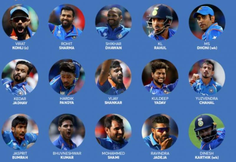 India world cup squad 2019 