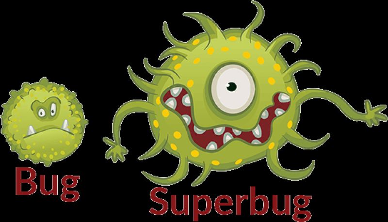 Superbug spreading by using a thermometer