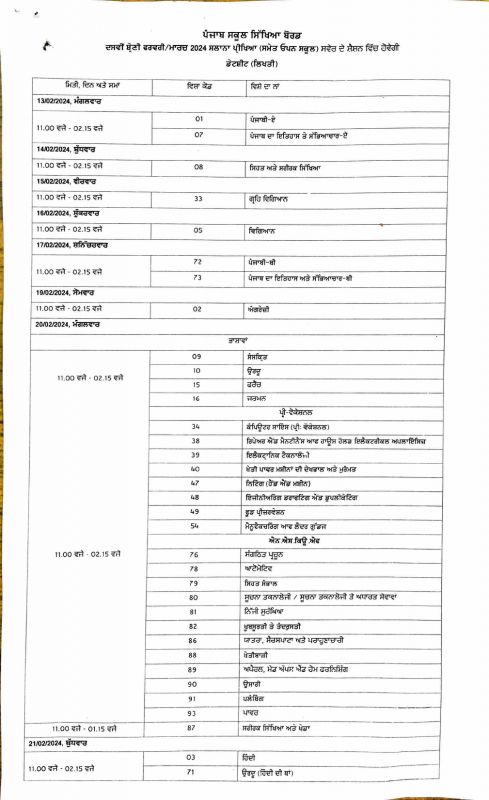 Datesheet Datesheet