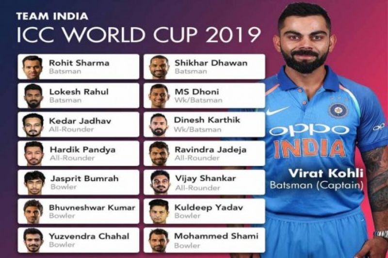 Team India