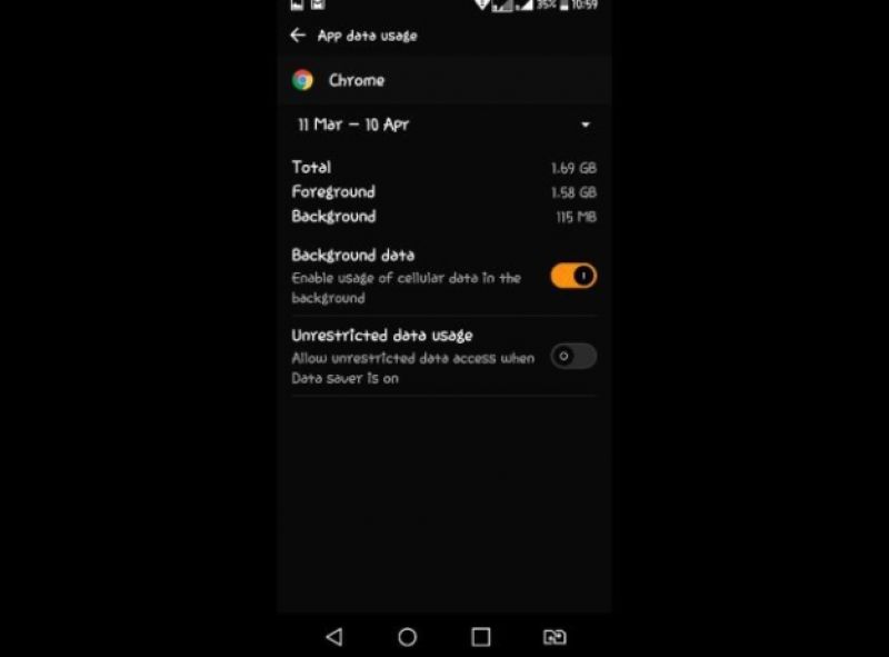 Restrict background data