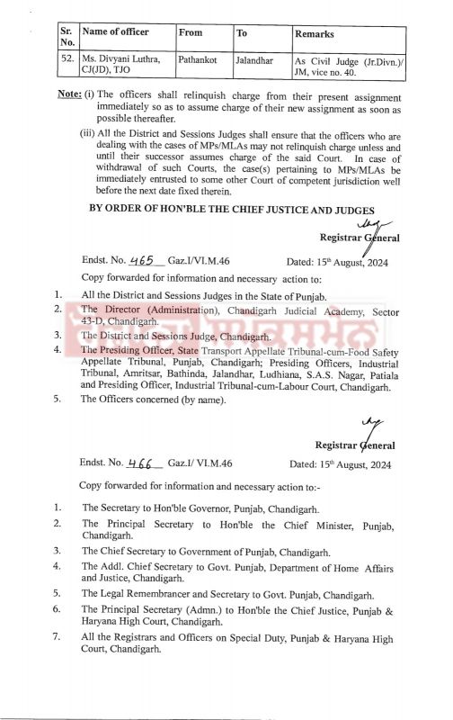 52 judges Transfers 52 judges Transfers