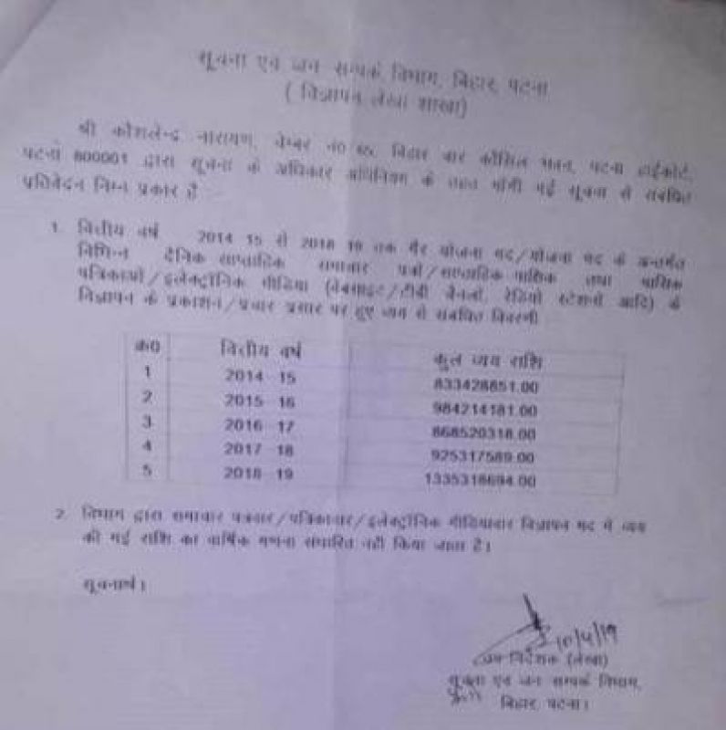 Nitish Government has Spent Rs 5 Billion on Advertisements