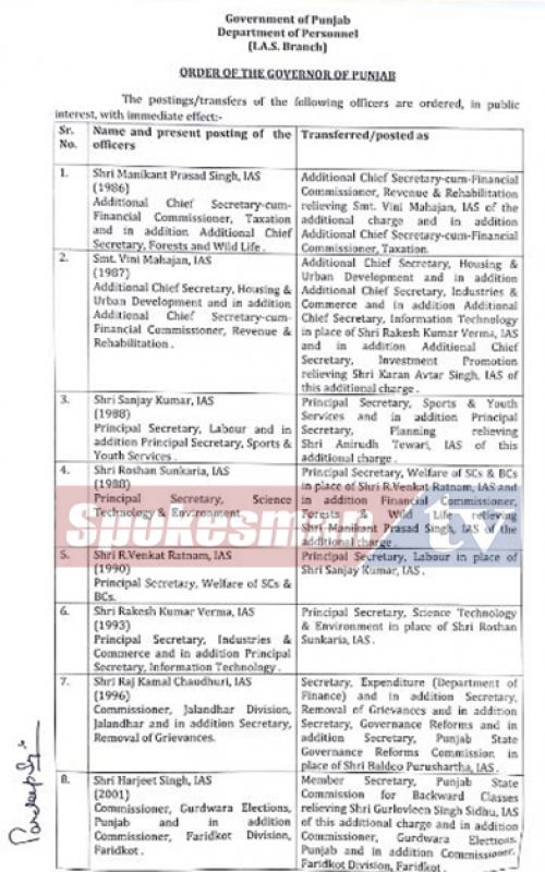 16 IAS and 17 PCS Transfers in Punjab