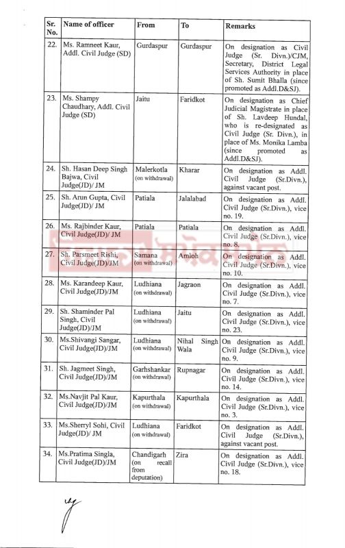 52 judges Transfers 52 judges Transfers