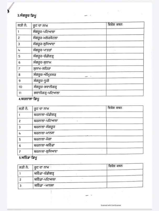 Notification Notification