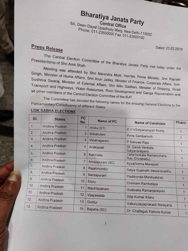 Third list of BJP