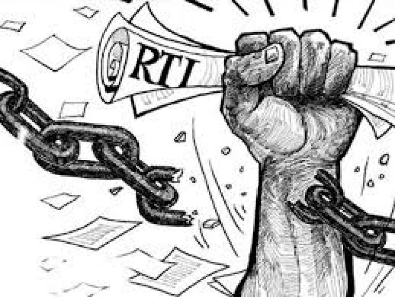 when will 15 lakh be deposited in my account rti applicant asks pmo