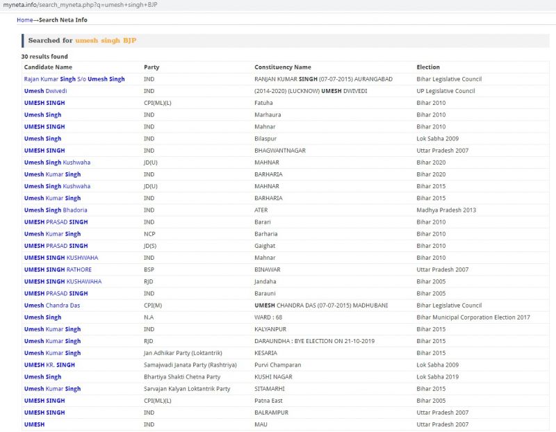 File Photo File Photo