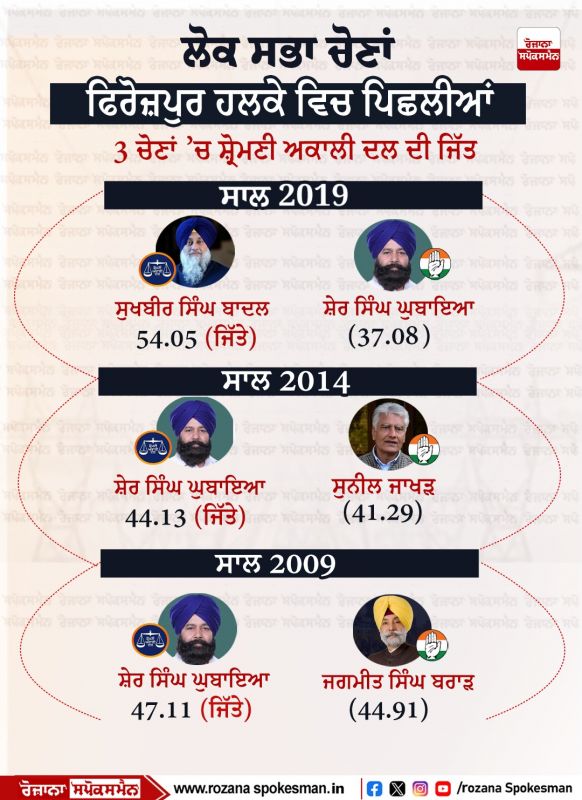 file photo file photo