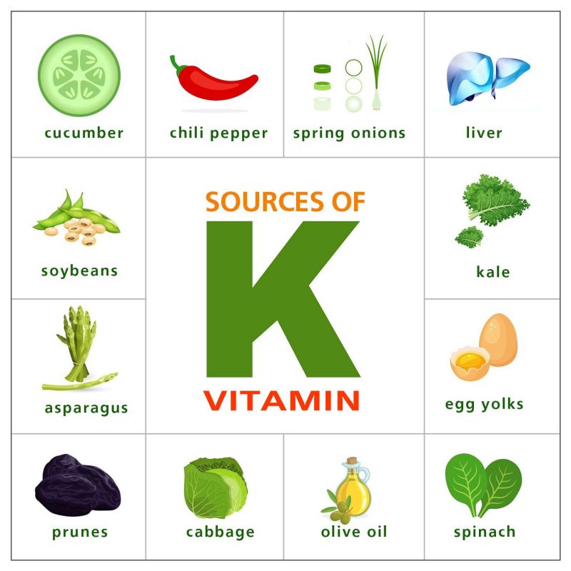 vitamin-K