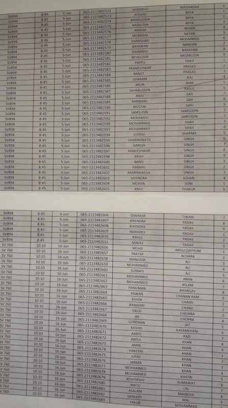 List of Indians who return from Saudi Arab