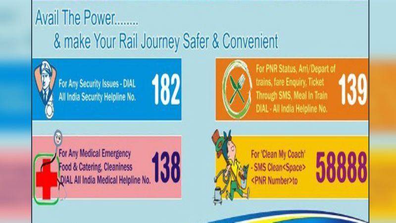 Important helpline numbers of Indian Railways 