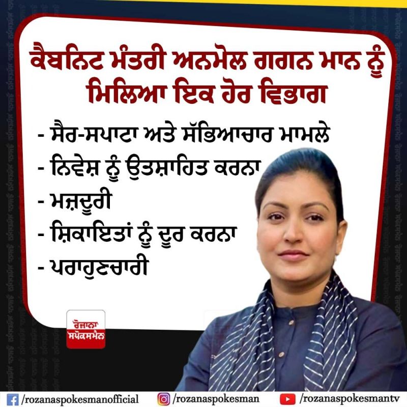 Anmol Gagan Mann Anmol Gagan Mann