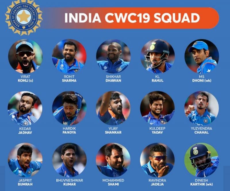  India squad for World Cup 2019