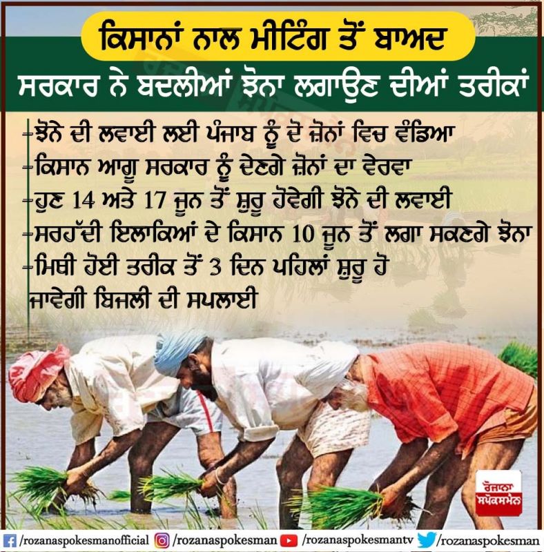 Mann Govt Accepts Farmers' Demands